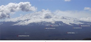 etna passopisciaro vigneti